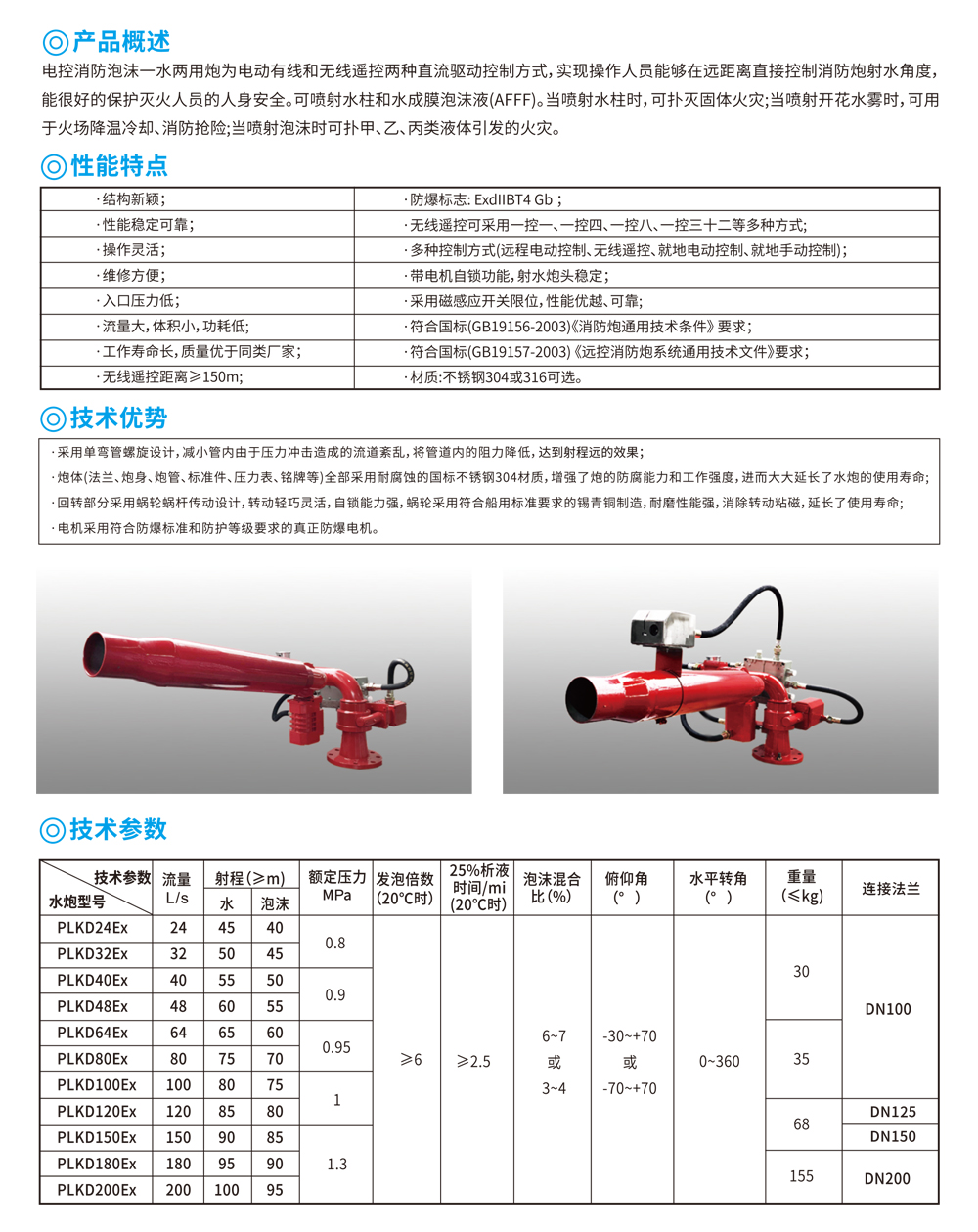 PLKD24-200電控泡沫水兩用炮