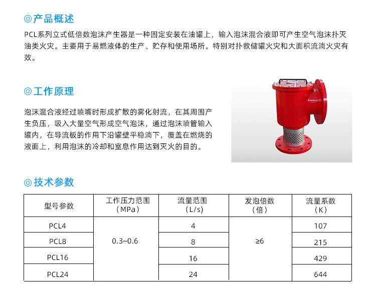 PCL低倍數(shù)泡沫產(chǎn)生器（立式）