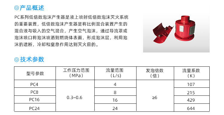 PC低倍數(shù)泡沫產(chǎn)生器（臥式）